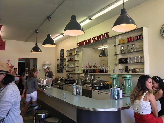 Glenburn Soda Fountain & Confectionery